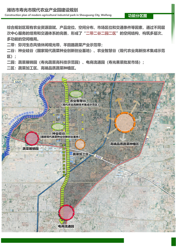 壽光省級(jí)農(nóng)業(yè)產(chǎn)業(yè)園規(guī)劃